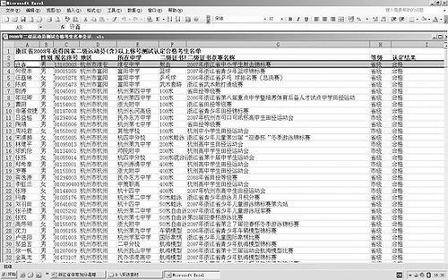 今年浙江高考加分公示名单“删繁就简”