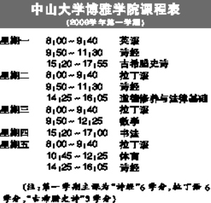 中山大学博雅学院课程表 中山大学博雅学院课程表