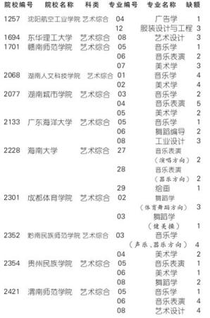 图二 图二
