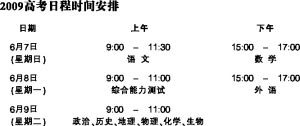 2009年普通高校招生统一文化考试详细日程 2009年普通高校招生统一文化考试详细日程