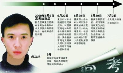 重庆市高考加分成风 “裸考”名校很困难