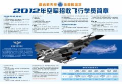 2012年空军招收飞行学员简章