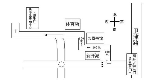 南开大学2012年艺术特长生招生简章