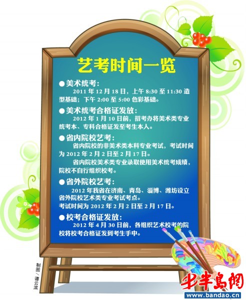 山东艺考招生明年大变脸 本一批首次征集志愿
