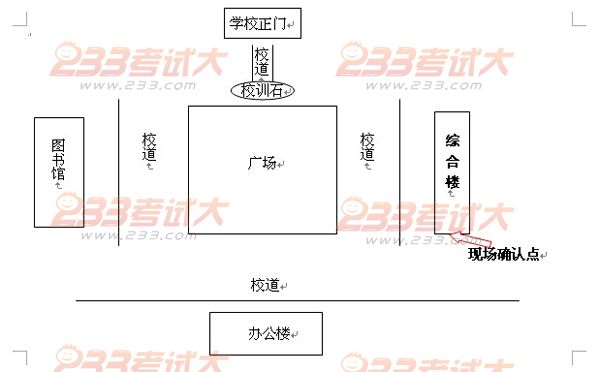 广州中医药大学2012年考研现场确认须知