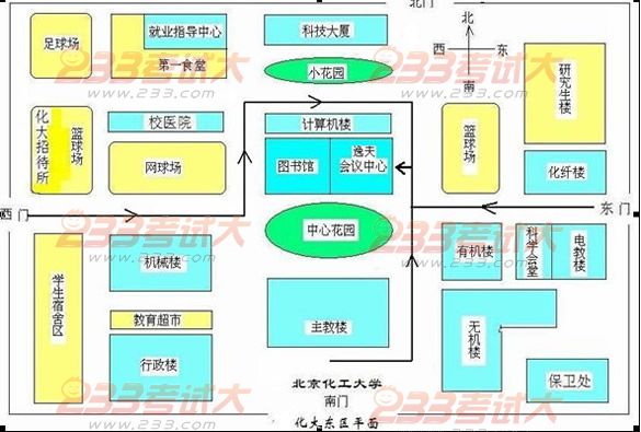 北京化工大学2012年考研现场确认须知