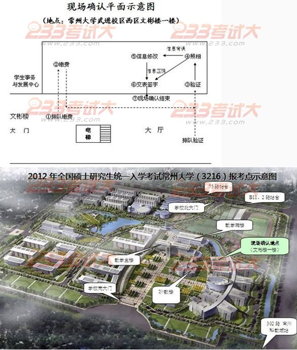 常州大学2012年考研现场确认须知