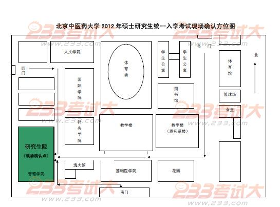北京中医药大学2012年考研现场确认须知