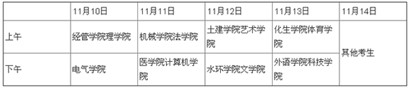 三峡大学2012研招报名现场确认安排