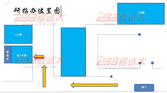 北京协和医学院2012年考研现场确认须知