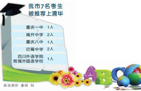 重庆7名学生被推荐上清华